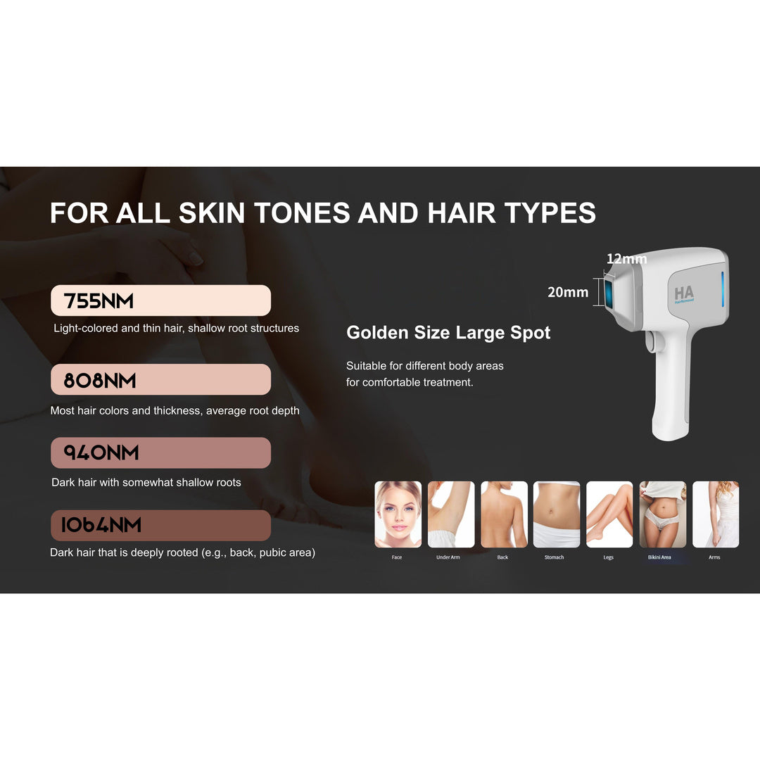 Body Life Quadro Diode Laser Hair Removal Machine – 600W | White